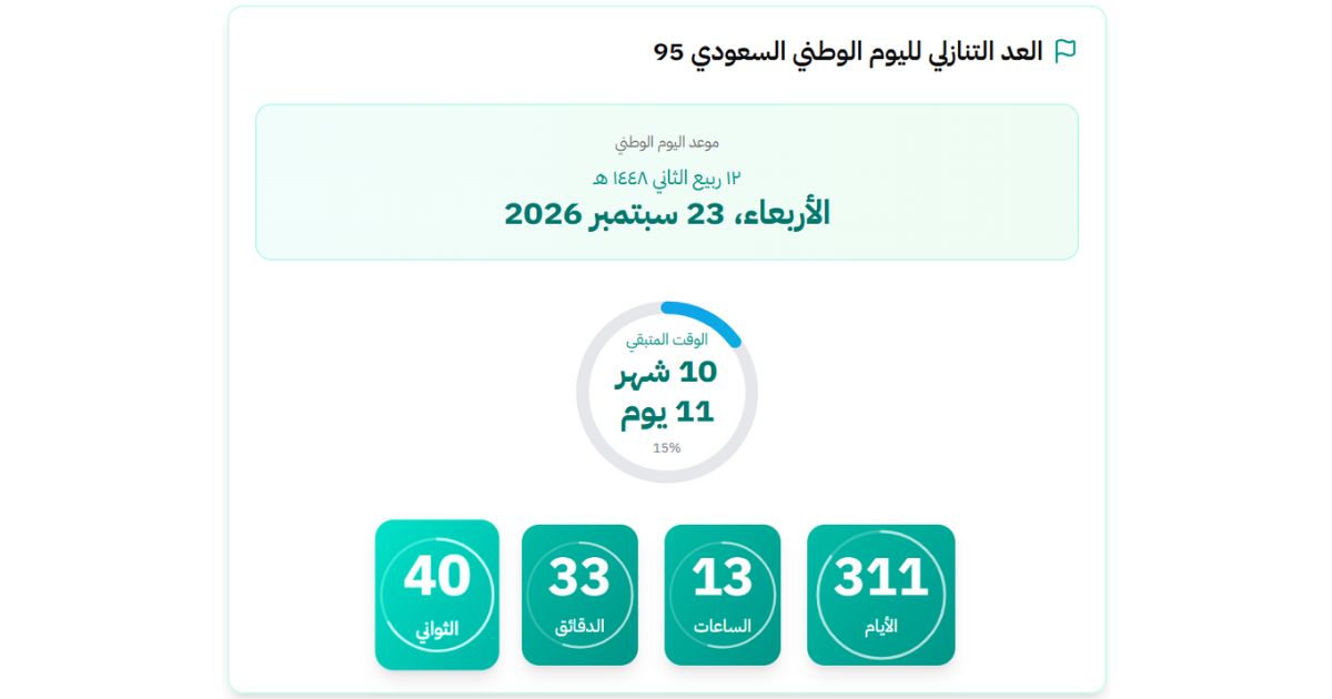 Saudi National Day 96 Countdown 2026 – When is National Day Holiday ...