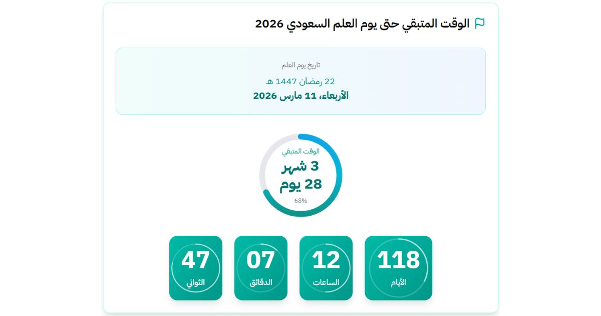 Saudi Flag Day 2026 Countdown – How many days till Flag Day? | Saudi ...